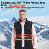 Men's/Women's Heated Vest RAFFLE